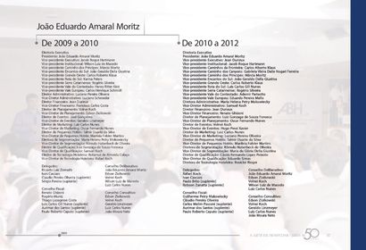 João Eduardo Amaral Moritz - abih-sc diretoria 2009-2010